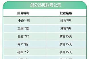 阿斯报：安切洛蒂乐见瓦拉内回归皇马 1500万年薪是转会最大障碍